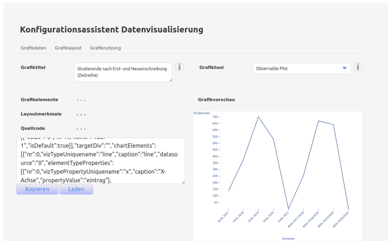 Datei:viz prop export import.png