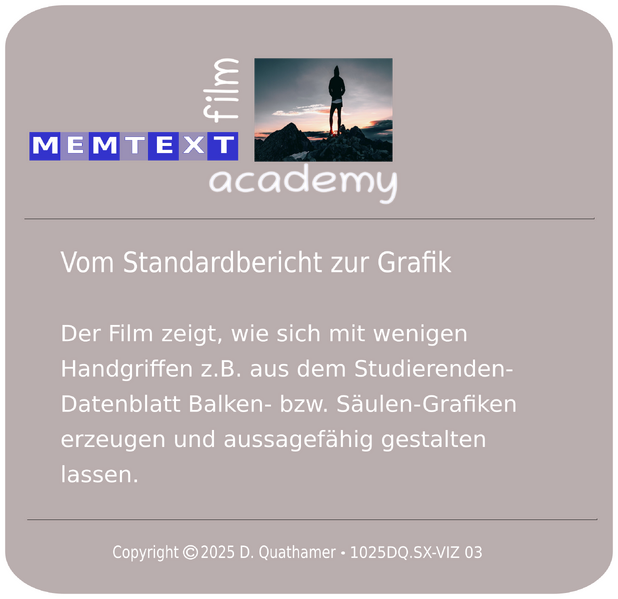 Datei:MTAC VIZ Balken.png