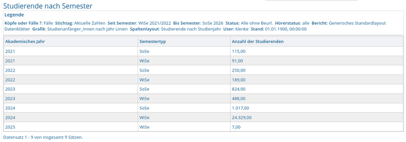 Datei:huef viz 1.png