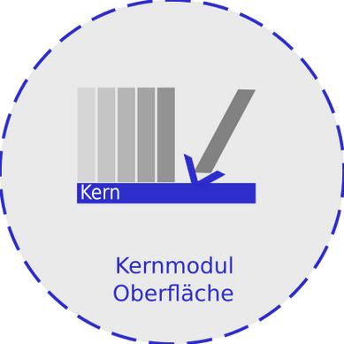 Datei:logobutton kern face.svg